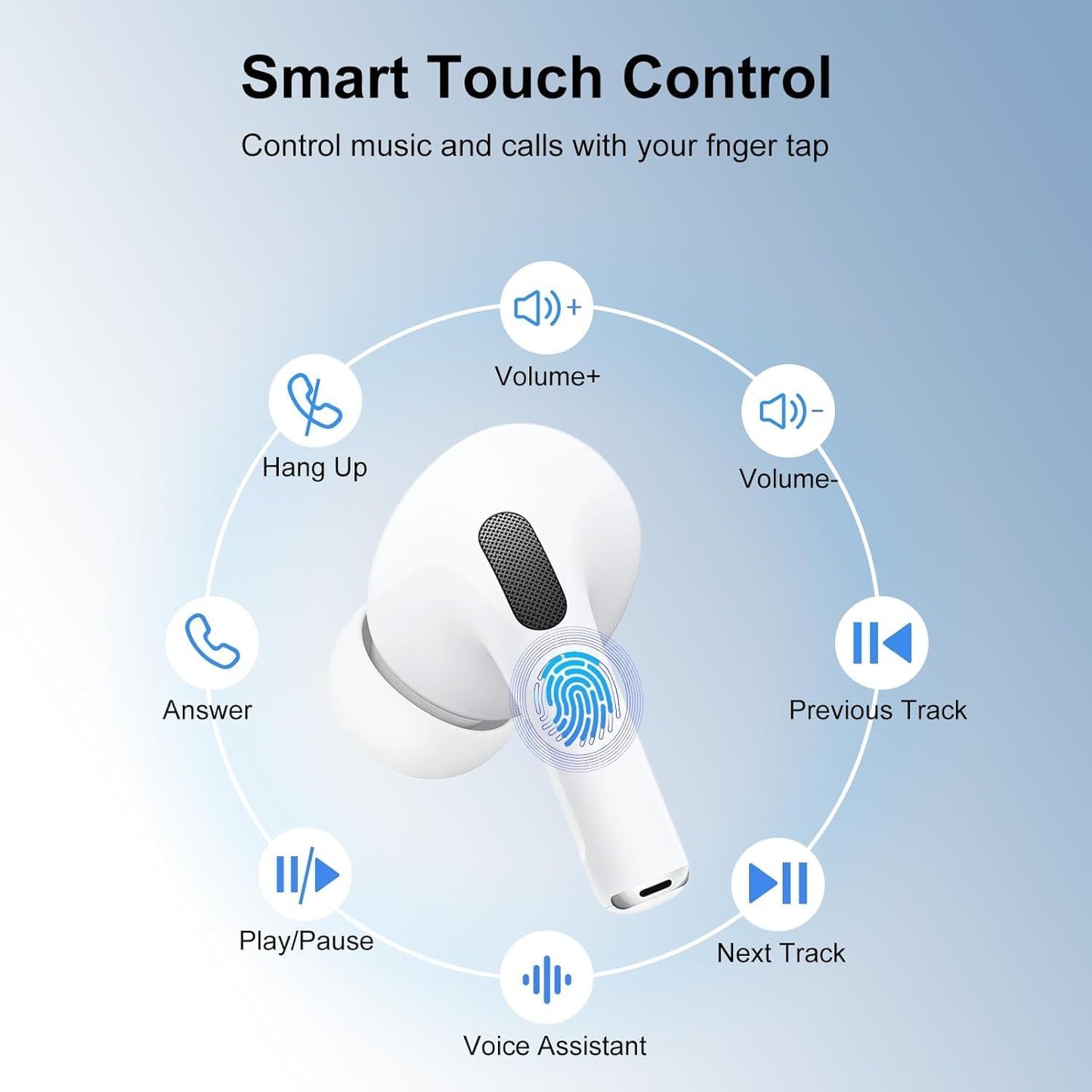 TouchPods Mini with LED Touch Screen -6 MONTHS WARRANTY- 7 DAYS REPLACEMENT