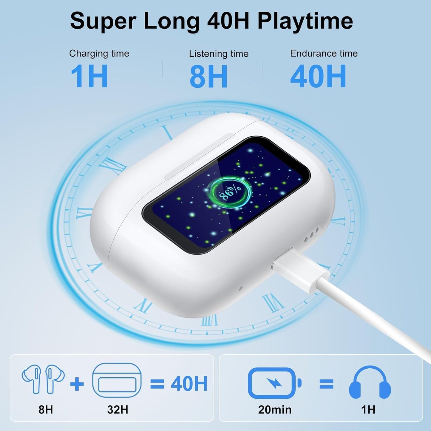 TouchPods Mini with LED Touch Screen -6 MONTHS WARRANTY- 7 DAYS REPLACEMENT