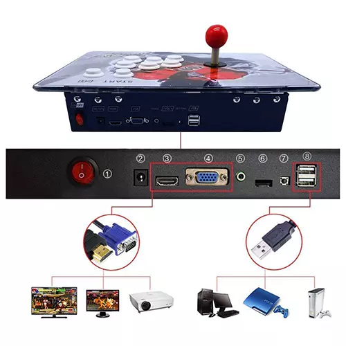 18 S PRO 10000 GAMES WIFI PANDORA’S BOX RETRO SEPARATELY CONSOLE 3D GAMES 2 PL