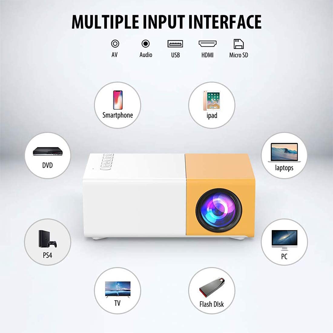 Portable Mini Home Theater LED- 6 MONTHS WARRANTY- 7 DAYS REPLACEMENT