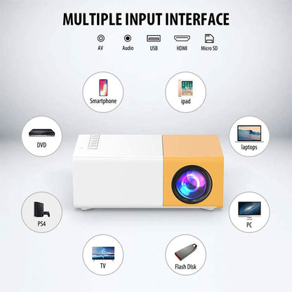Portable Mini Home Theater LED- 6 MONTHS WARRANTY- 7 DAYS REPLACEMENT