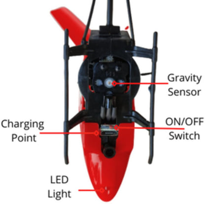 RC HELICOPTER 7 DAYS RETURN AND REPLACMENT