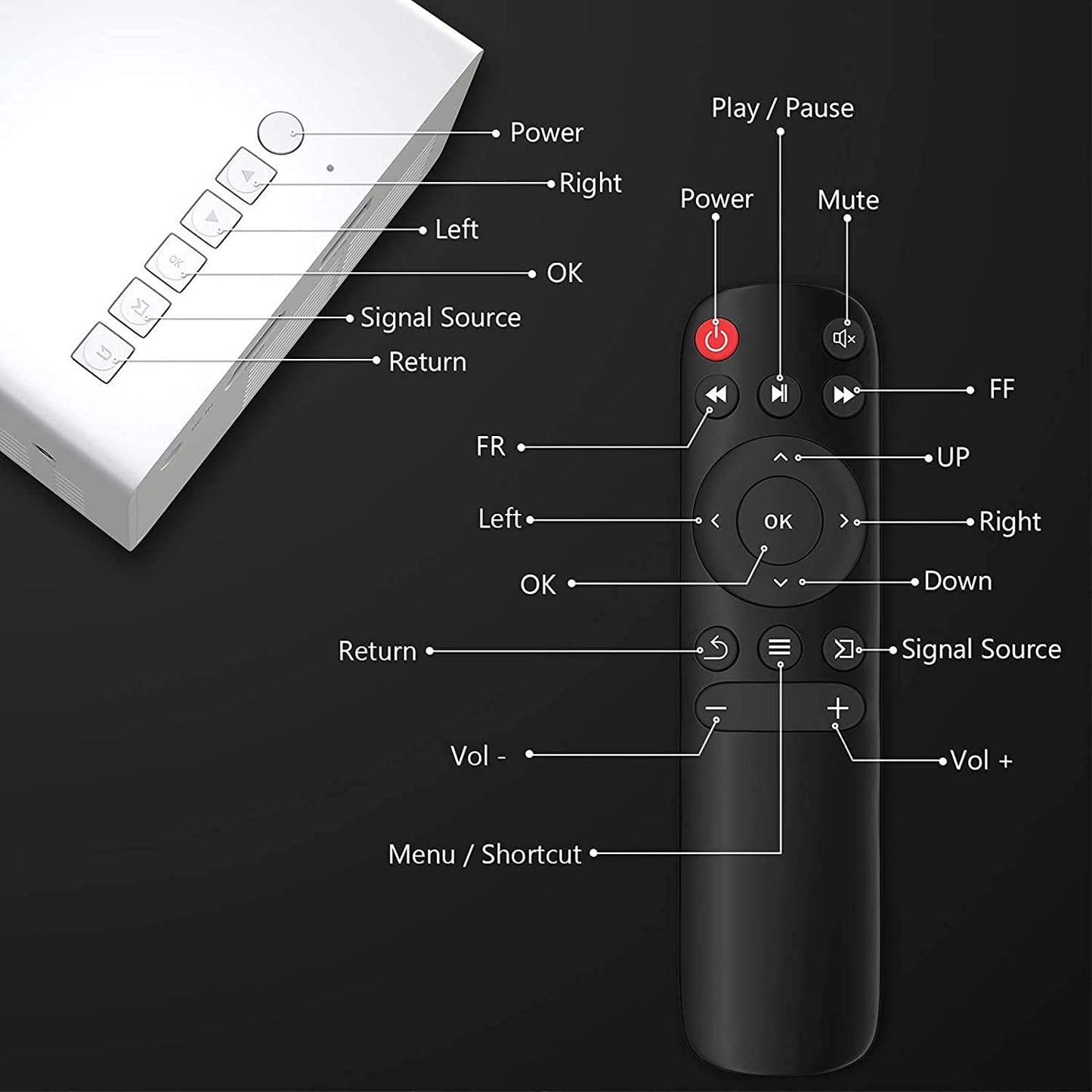 Portable Mini Home Theater LED- 6 MONTHS WARRANTY- 7 DAYS REPLACEMENT